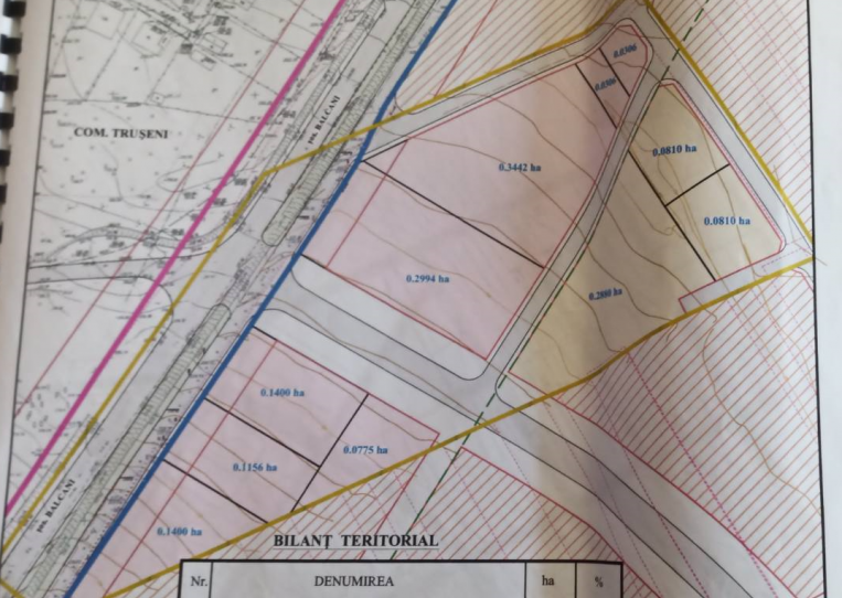Land plot - construction